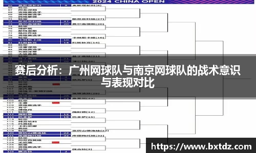 赛后分析：广州网球队与南京网球队的战术意识与表现对比